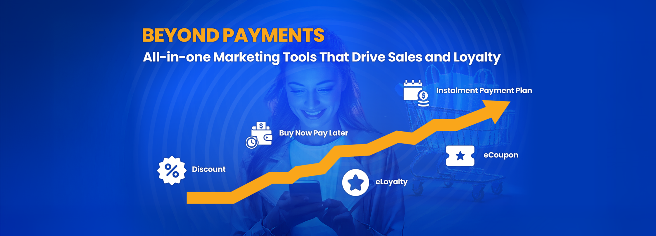 Marketing Features